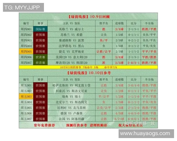 足球星期三精彩对决结果揭晓 盘点各大联赛最新战况和焦点赛事回顾